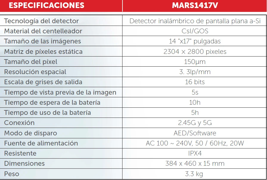 Equipos Médicos de Diagnóstico Rayos X - RTR Colombia